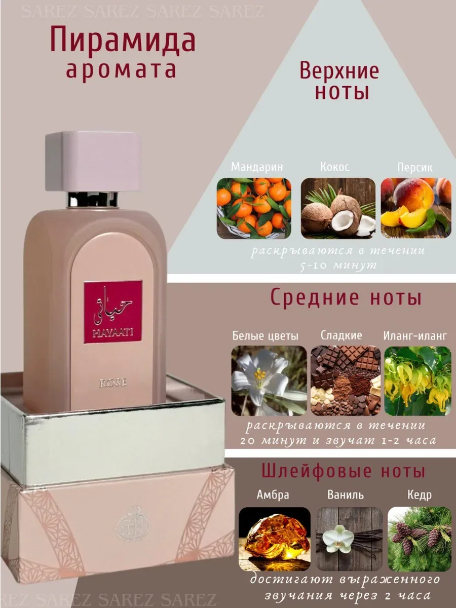 Парфюмерная вода Lattafa Hayaati Rose, 100 мл - миниатюра 12