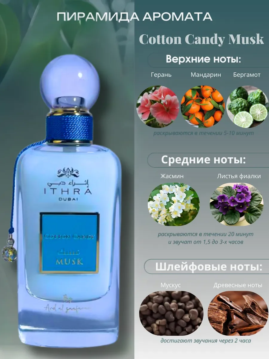 Духи арабские унисекс Cotton Candy Musk - миниатюра 5