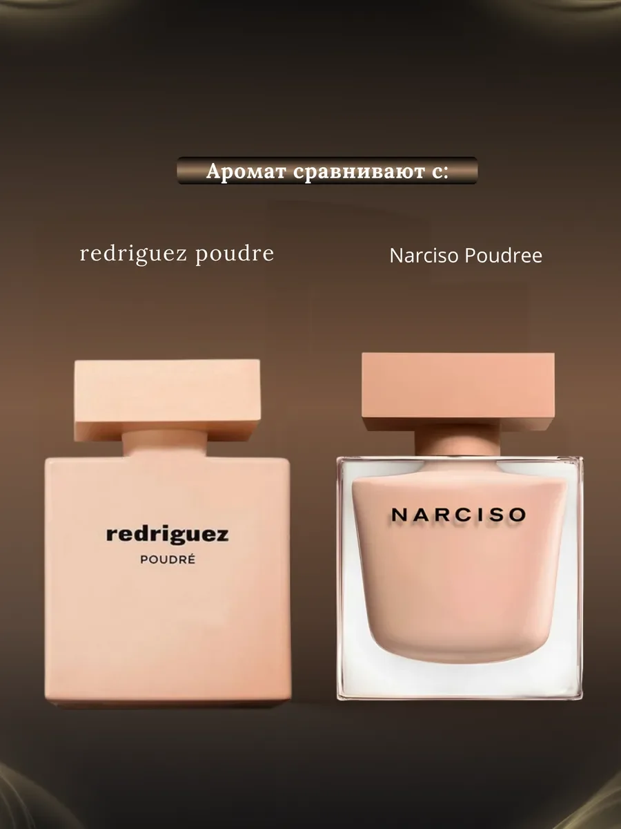 Духи женские арабские Rodriguez - миниатюра 3