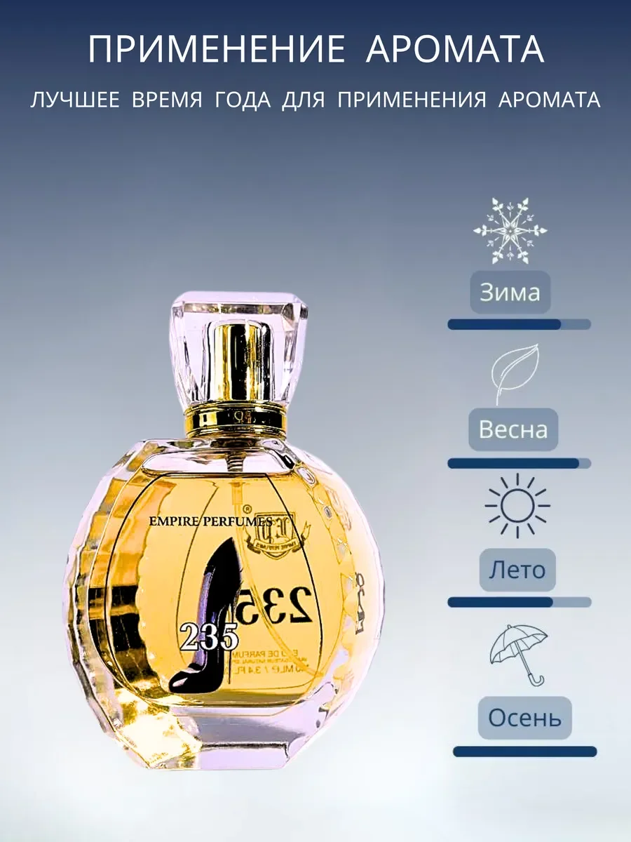 Духи женские Carolina Herrera Good Girl - миниатюра 4