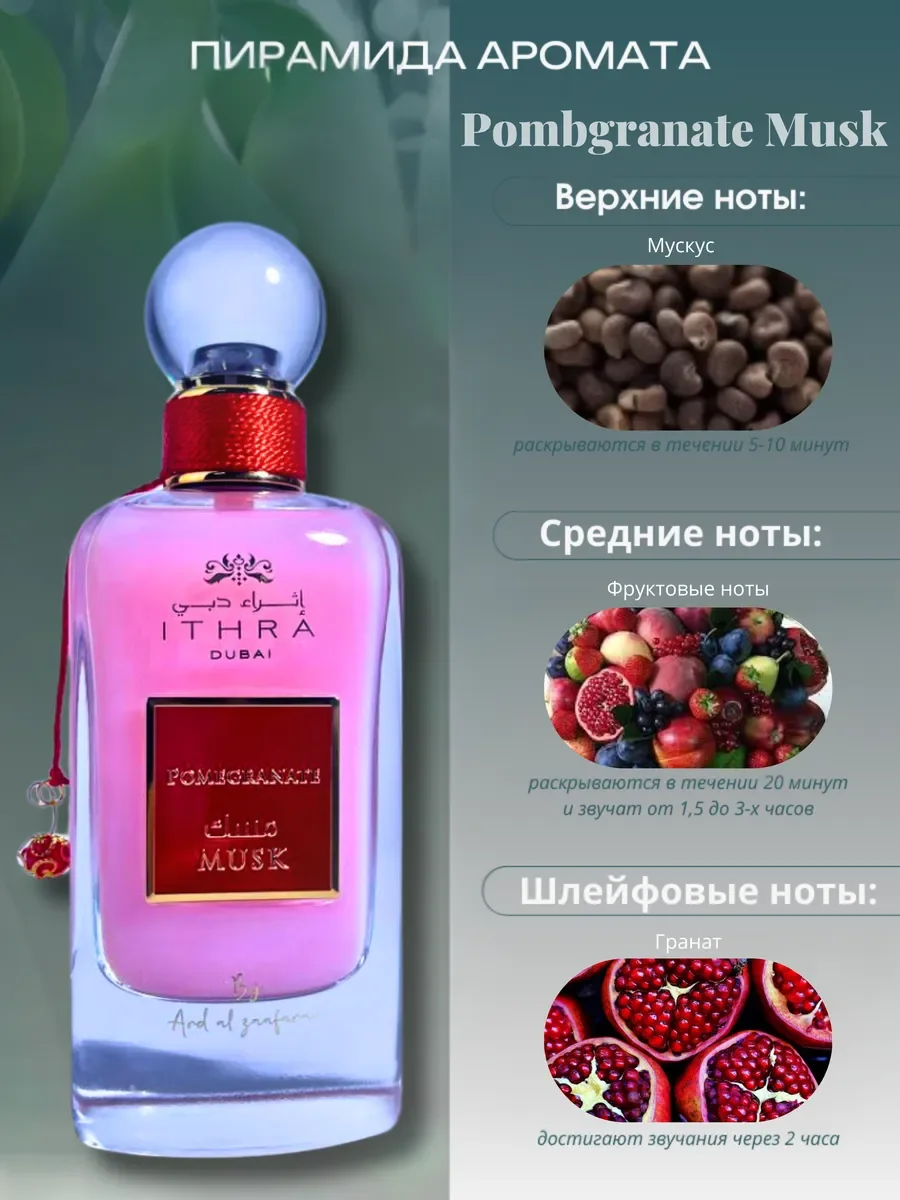 Духи женские и мужские арабские Pombgranate Musk - миниатюра 5