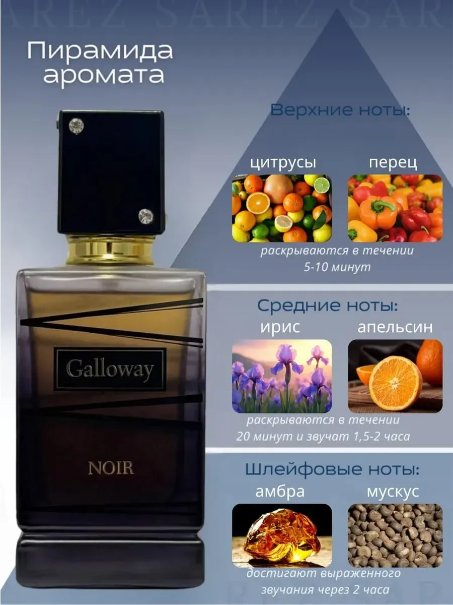 Духи мужские Fragrance World Galloway Noir - миниатюра 2