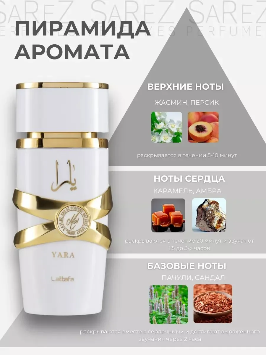 Арабские духи Lattafa Yara Moi - миниатюра 2