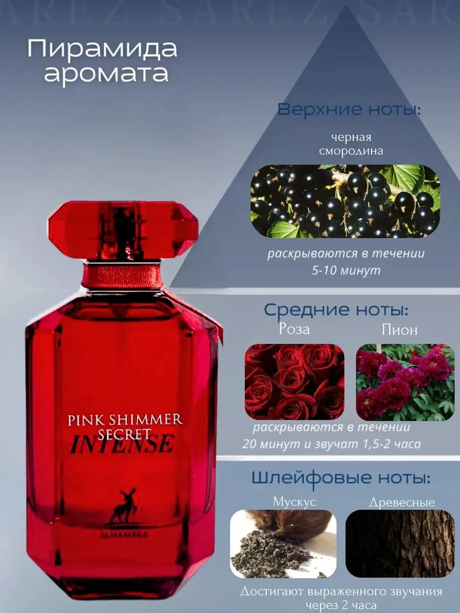 Духи женские Pink Shimmer Secret Intense - миниатюра 4