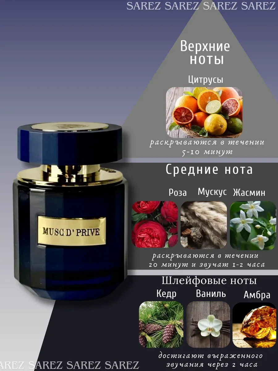 Парфюмерная вода унисекс MUSC D'PRIVE - миниатюра 12