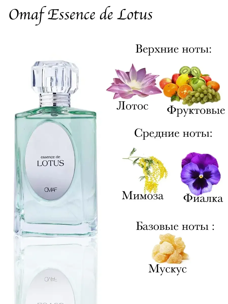 Духи женские Lotus De Essence Lotus Bamboo - миниатюра 6