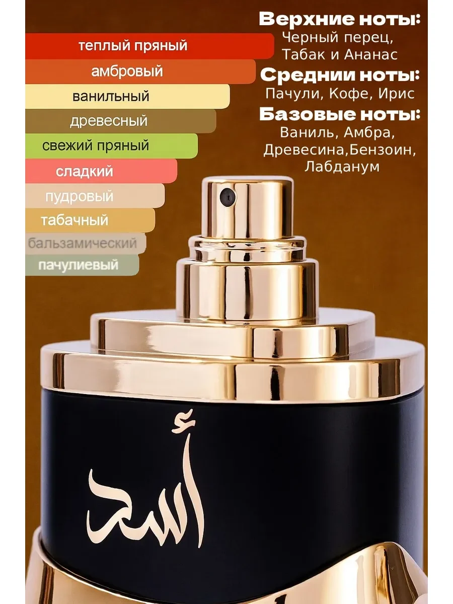 Арабские духи мужские Lattafa Yara ASAD - миниатюра 2