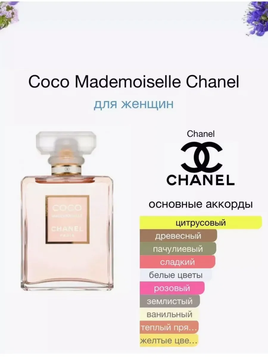 Шанель Chanel Coco Mademoiselle духи 100 мл - миниатюра 5