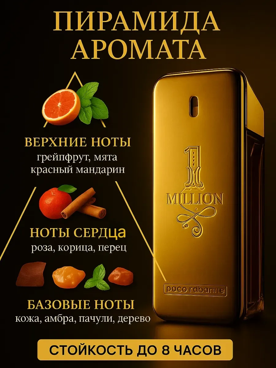 Paco rabanne 1 million 100 мл - миниатюра 2
