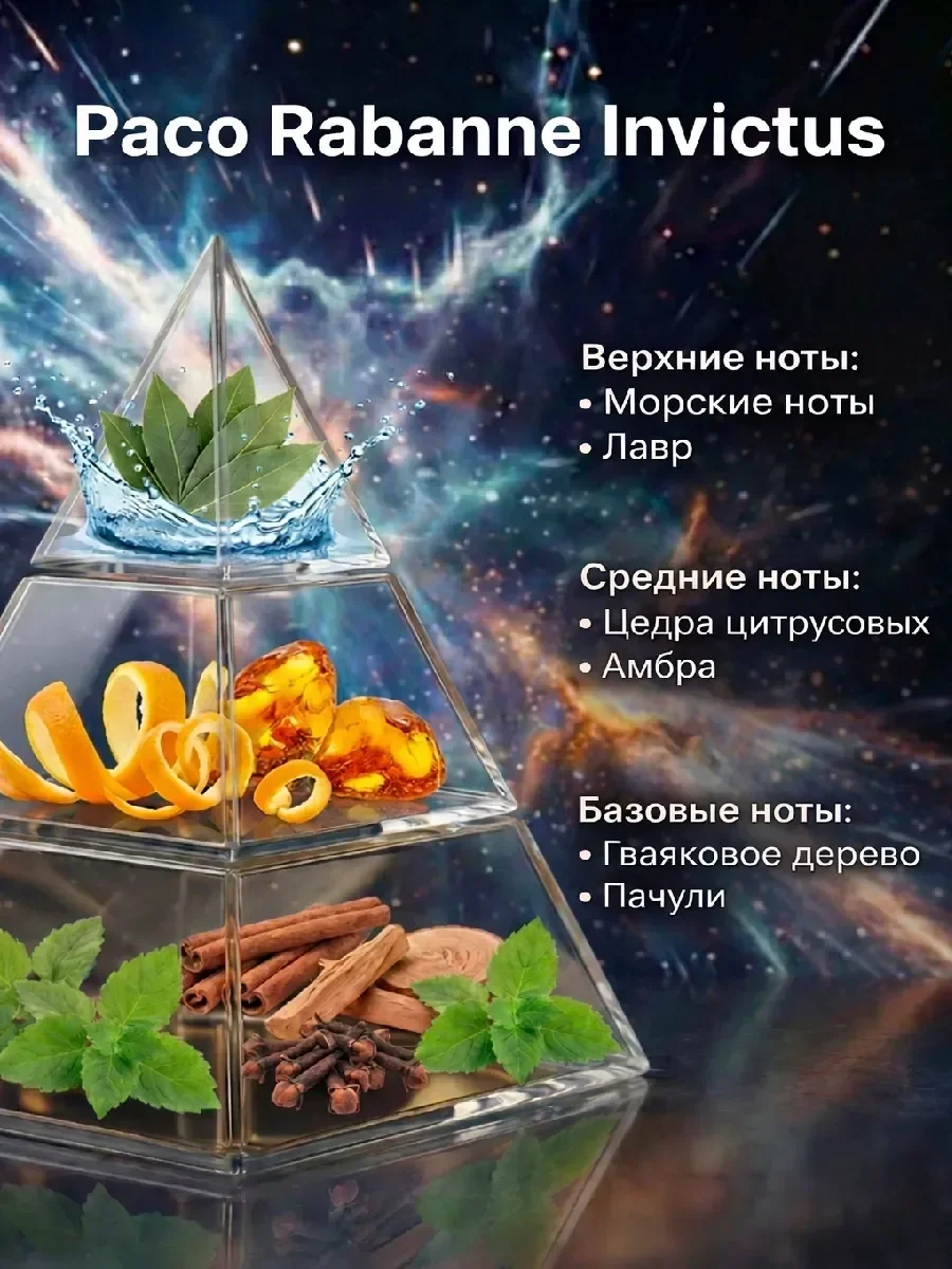 Paco rabanne invictus 100 мл - миниатюра 3