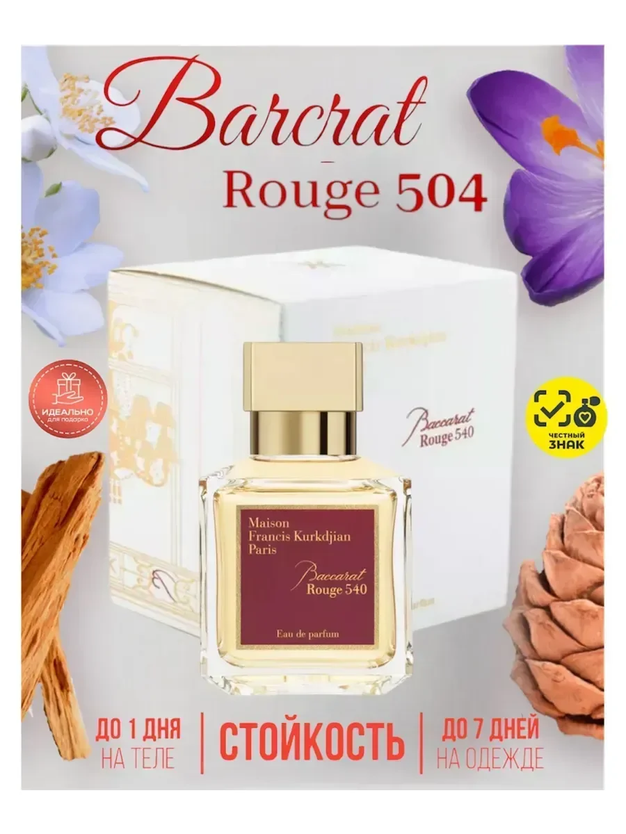 Парфюм Baccarat Rouge 540 70 мл - изображение 1