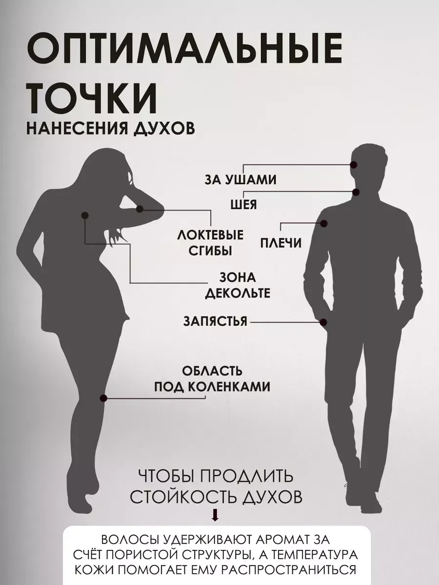 Fleur Narcotique,Духи Флер Наркотик 100мл - миниатюра 3