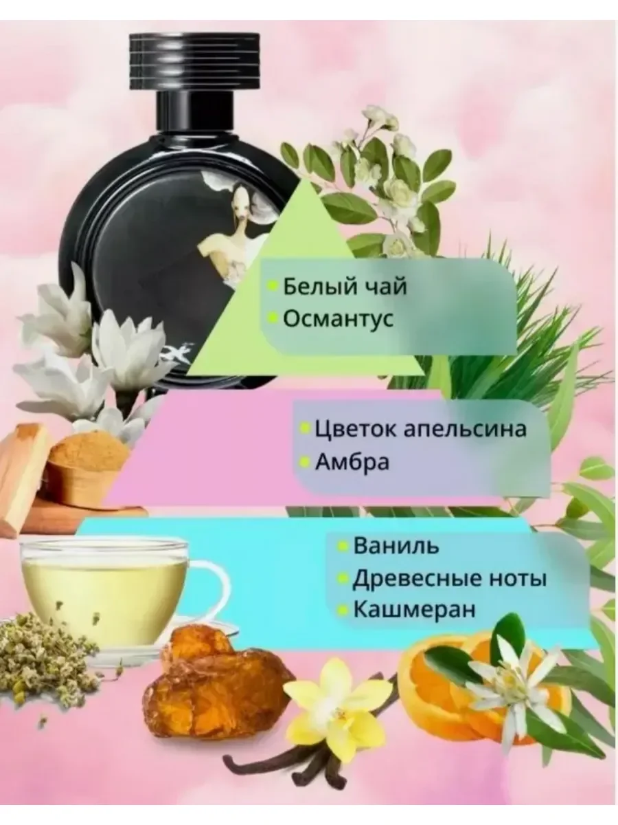 Devils intrigue духи - миниатюра 2