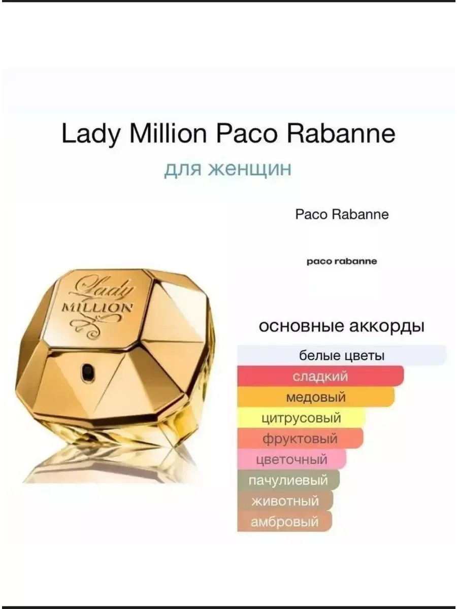 PACO RABANNE LADY MILLION Духи 80 ml - изображение 1