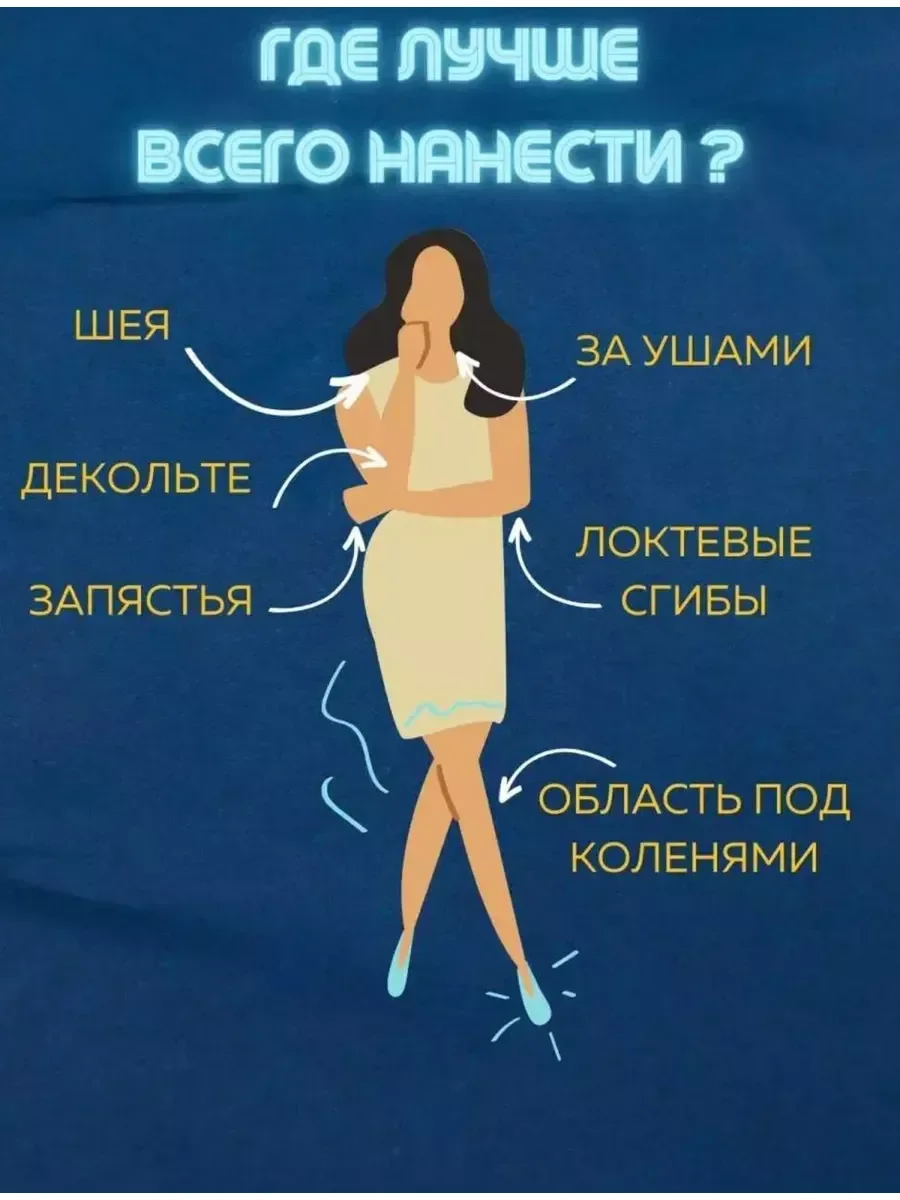 Духи стойкие турецкие Карамель (6мл) - миниатюра 3