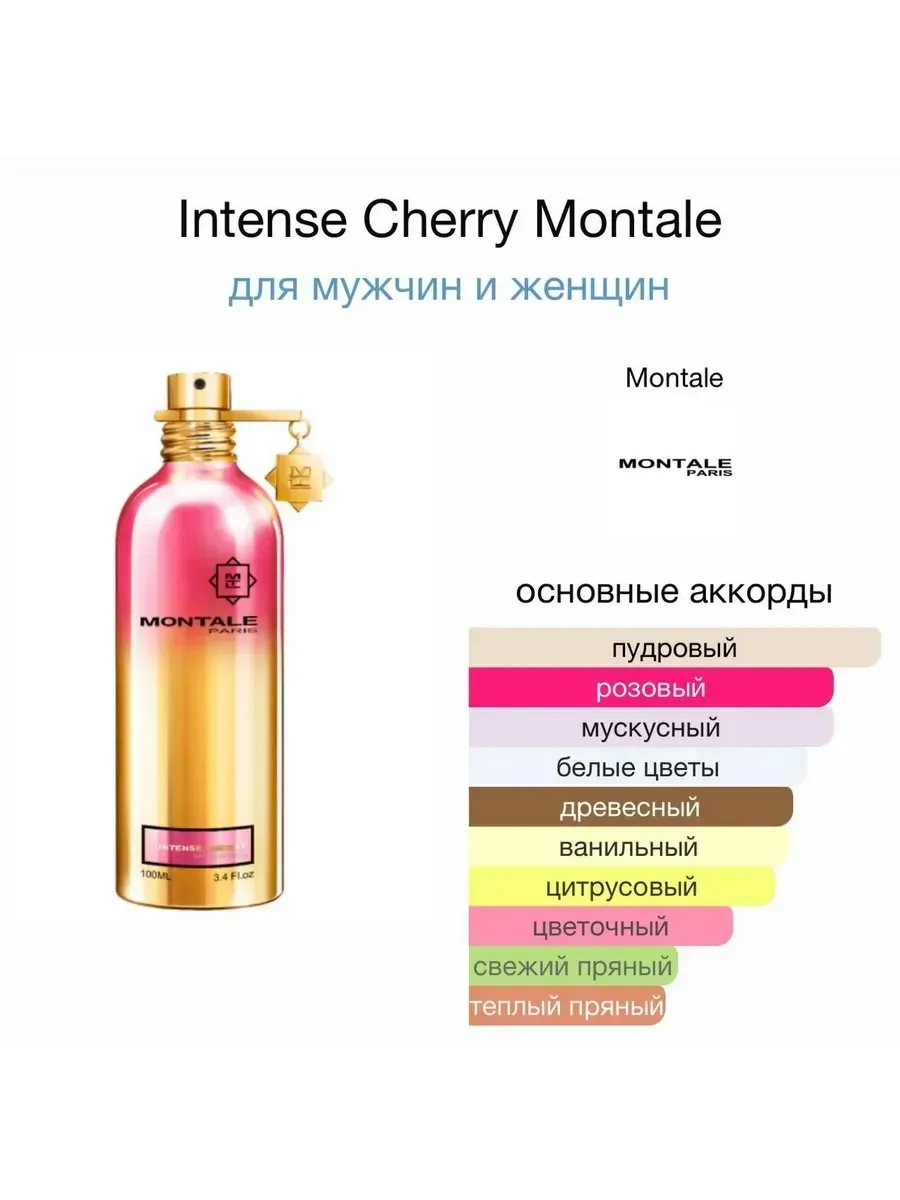Intense Cherry 100 мл Духи Монталь Интенс Черри - миниатюра 2