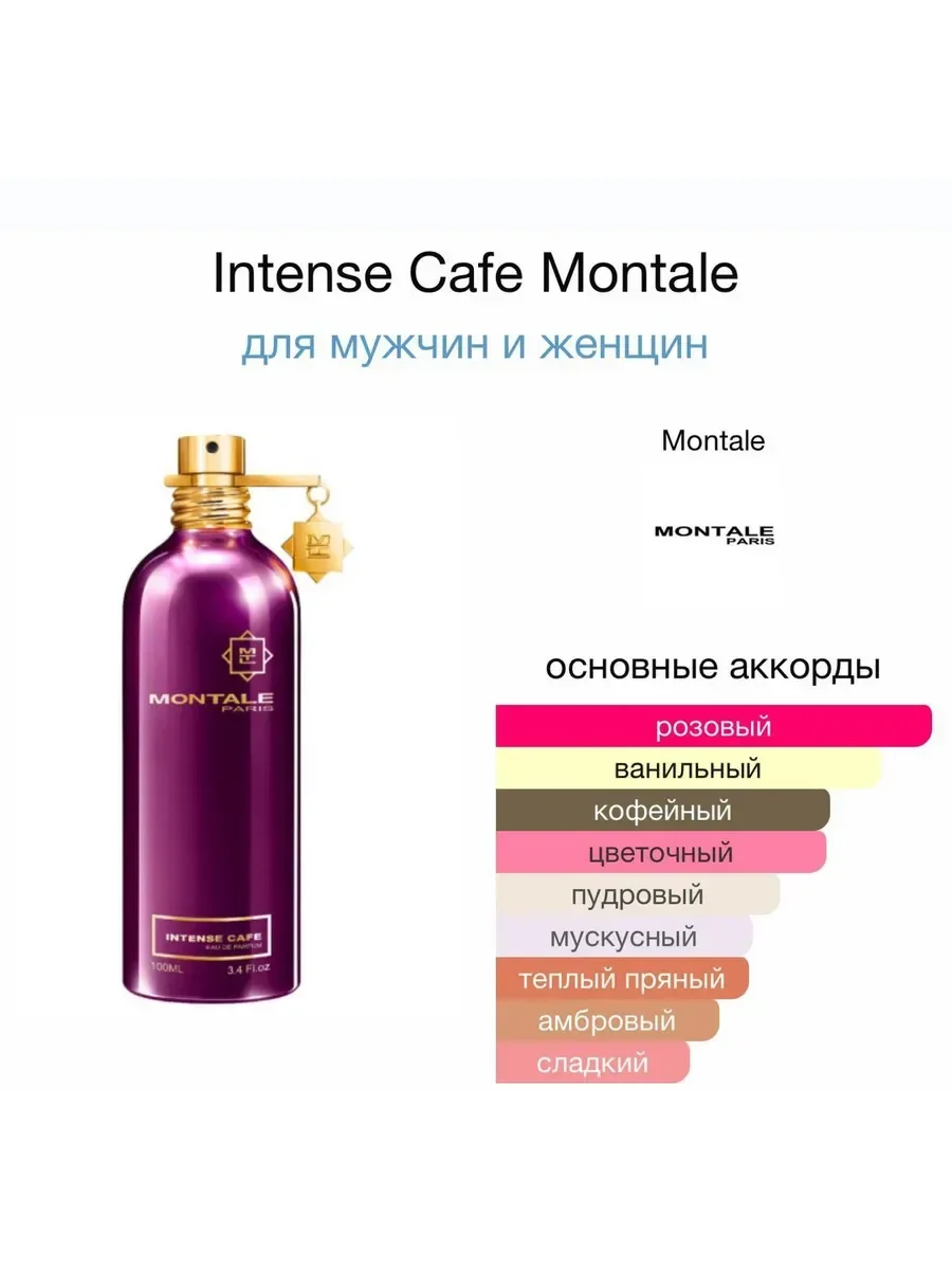 Парфюмерная вода Montale intense cafe 100мл - миниатюра 2