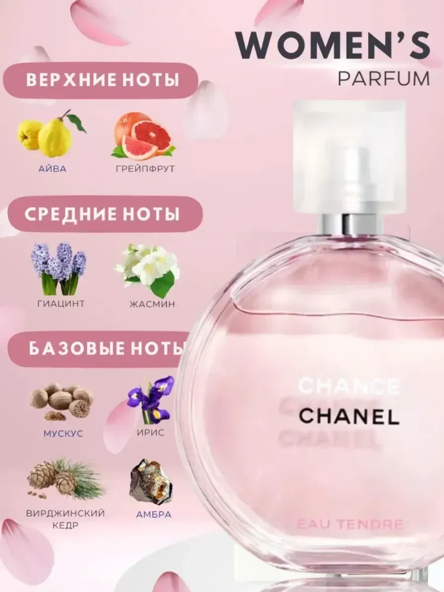Chanel Chance Eau Tendre Шанель Тендер 100мл - миниатюра 2