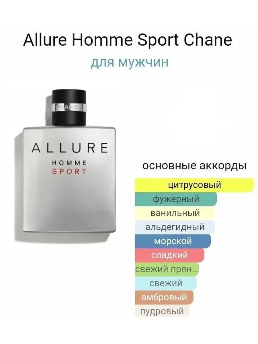 Духи Allure Homme Sport 100 (Алюр Хоум Спорт Шанель) - миниатюра 3