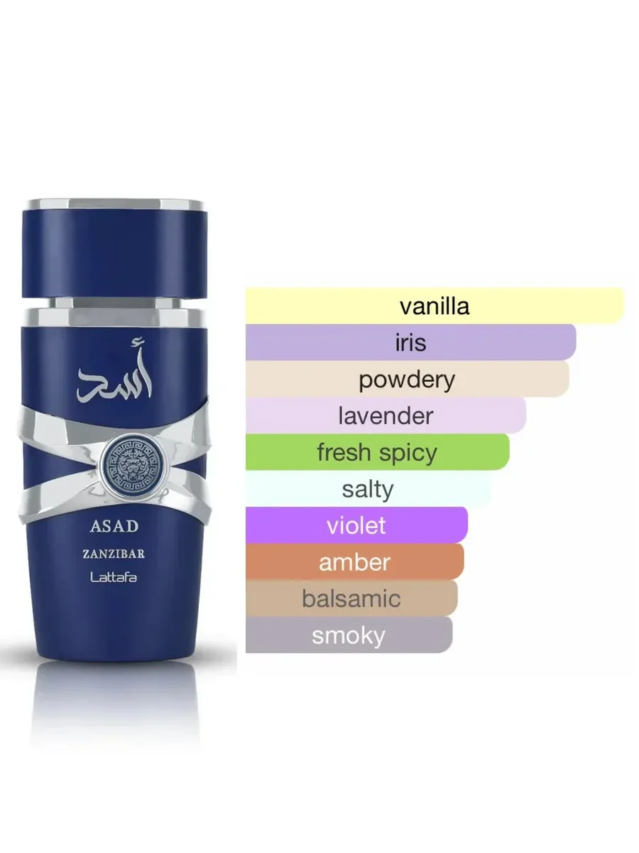 Asad Zanzibar 100ml. Арабские духи - миниатюра 5