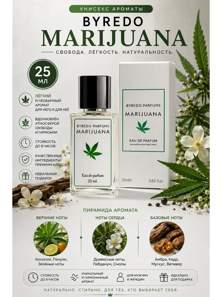 Byredo Marijuana 25мл - изображение 1