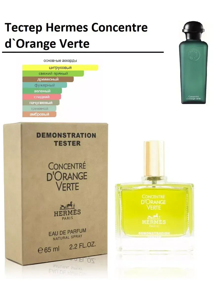 Духи мужские Тестер Concentre d`Orange Verte 65 мл - изображение 1