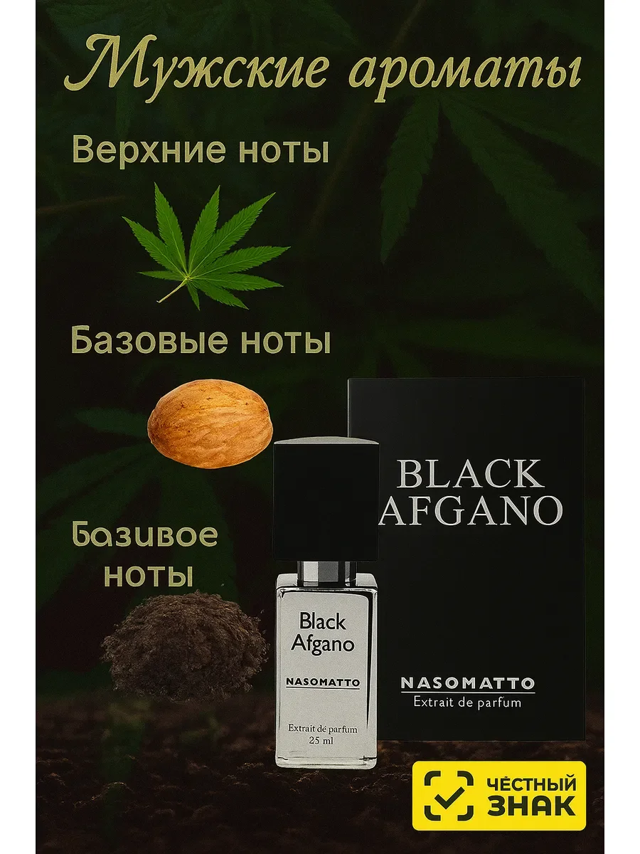 Nasomatto Black Afgano 25 ml - изображение 1