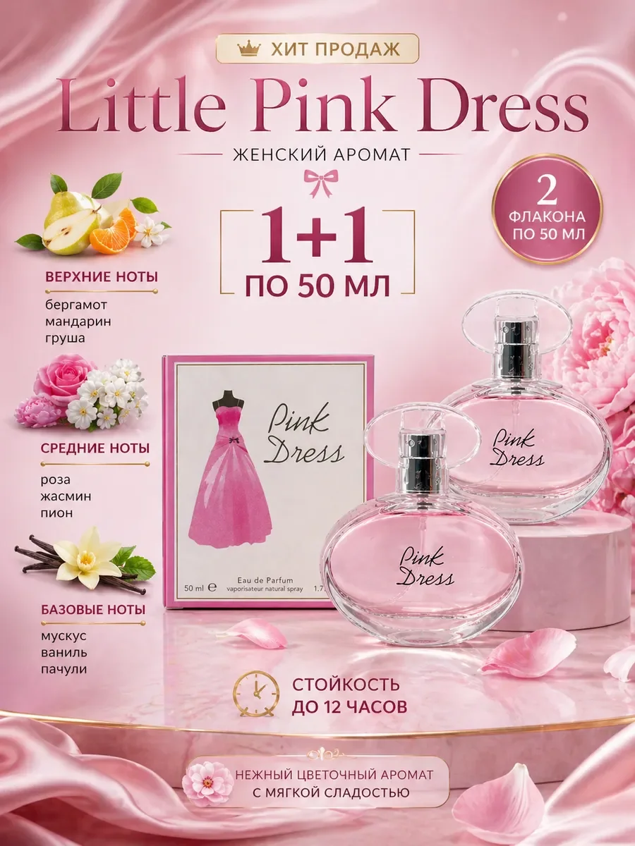по мотивам Little Pink Dress 50мл - изображение 1
