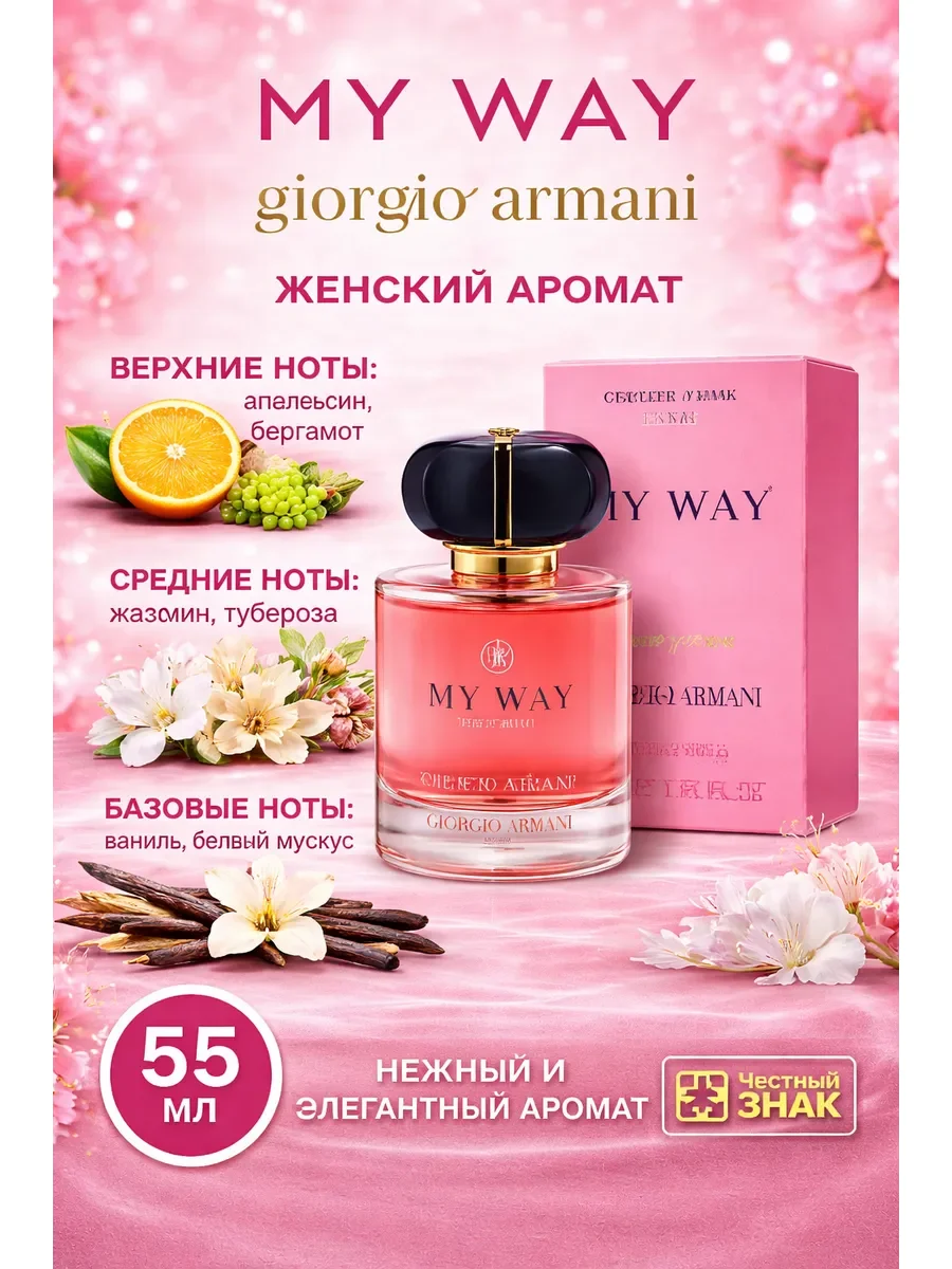 Тестер духи женские MY WAY giorgio armani 55мл - изображение 1