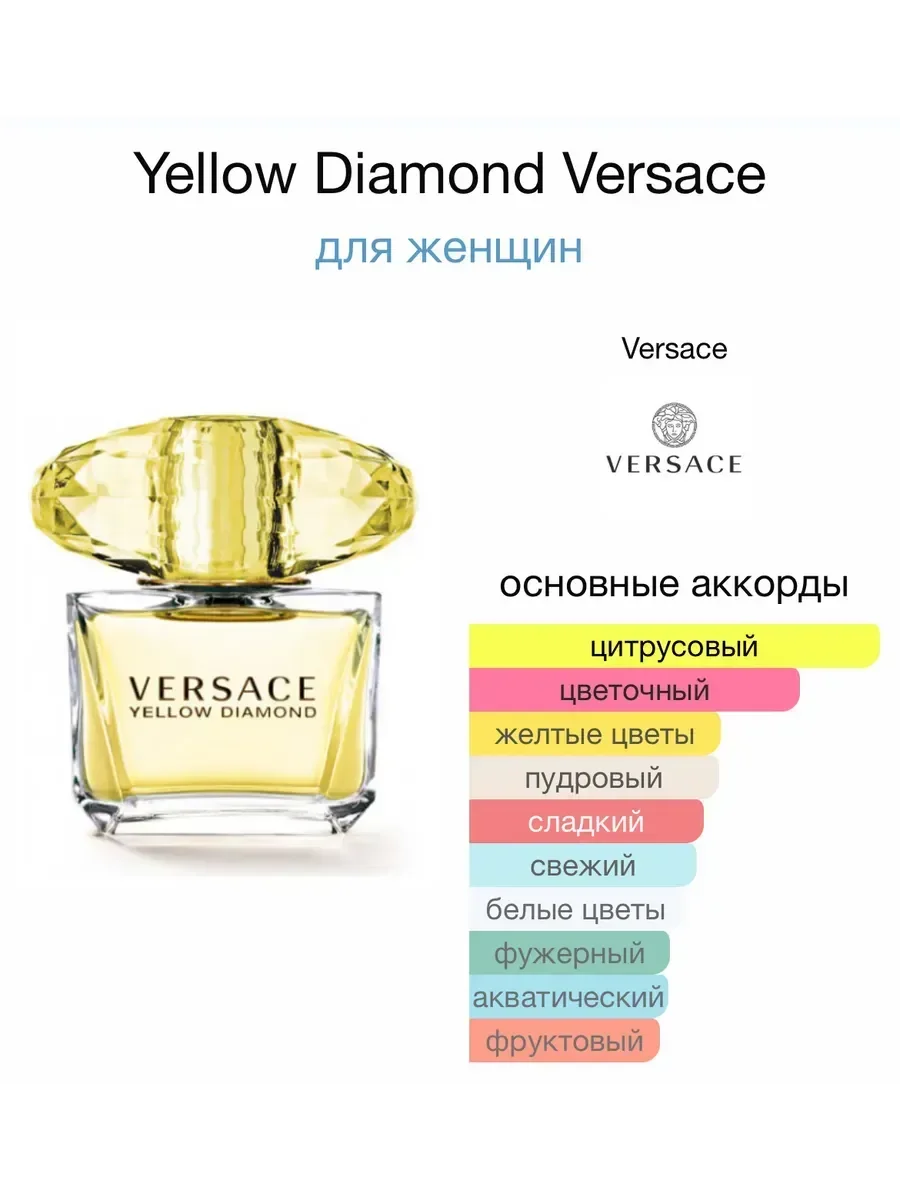 VERSACE Yellow diamond еллоу даймонд 90мл - миниатюра 2