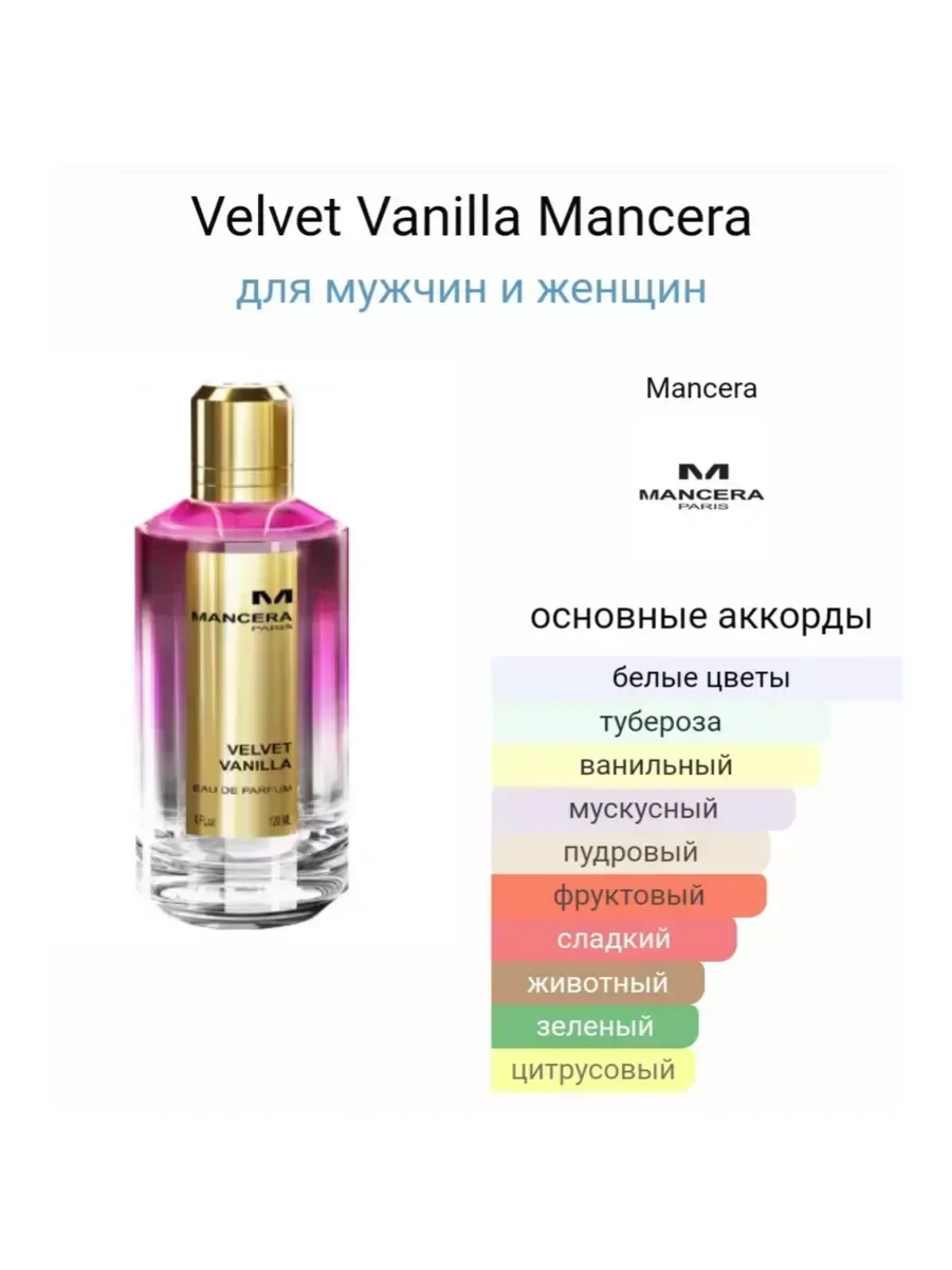 Mancera Velvet Vanilla. edp 120 ml - миниатюра 2