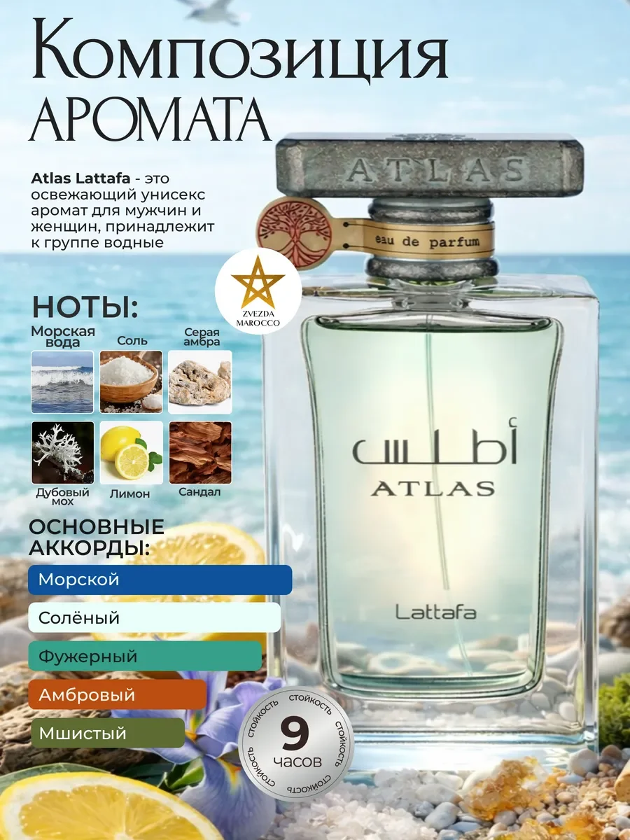 Арабские духи Atlas Атлас 55 мл - миниатюра 2
