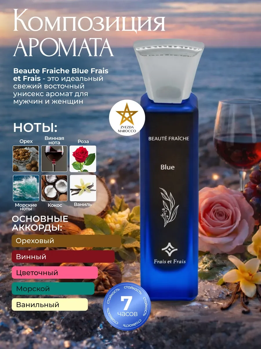 Арабские духи Beaute Fraiche Blue 50 мл - миниатюра 2