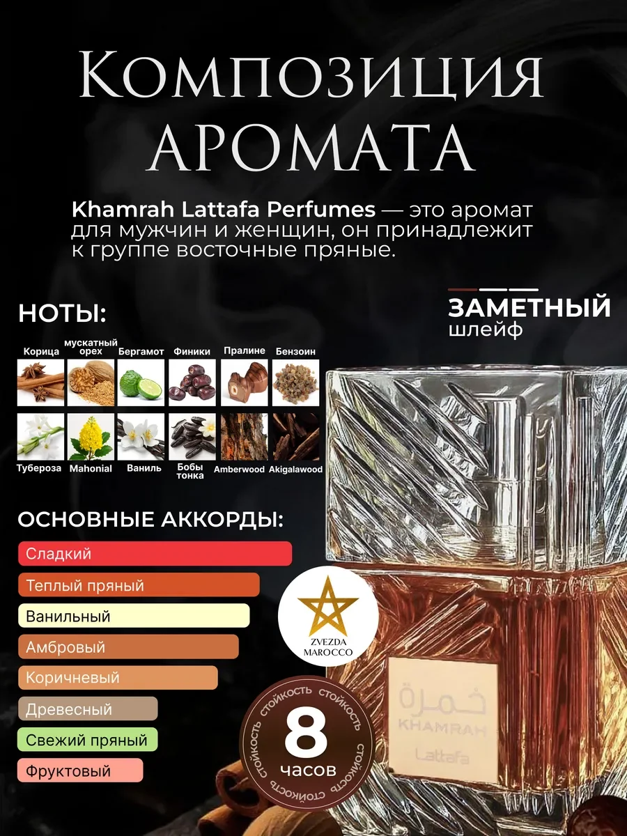 Арабские духи Khamrah Хамра 100 мл - миниатюра 2