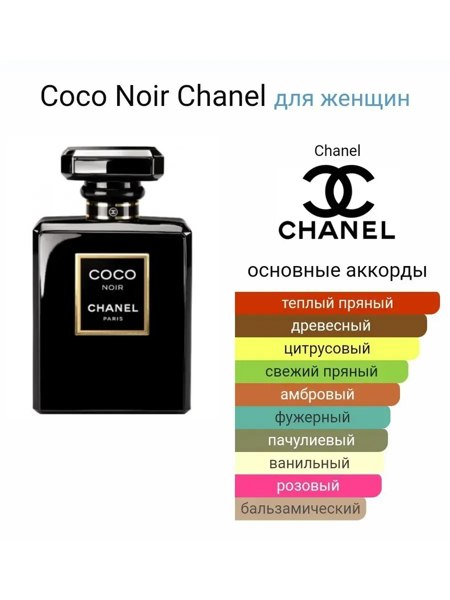 Духи Chanel Coco Noir шанель нуар 100 мл - миниатюра 2