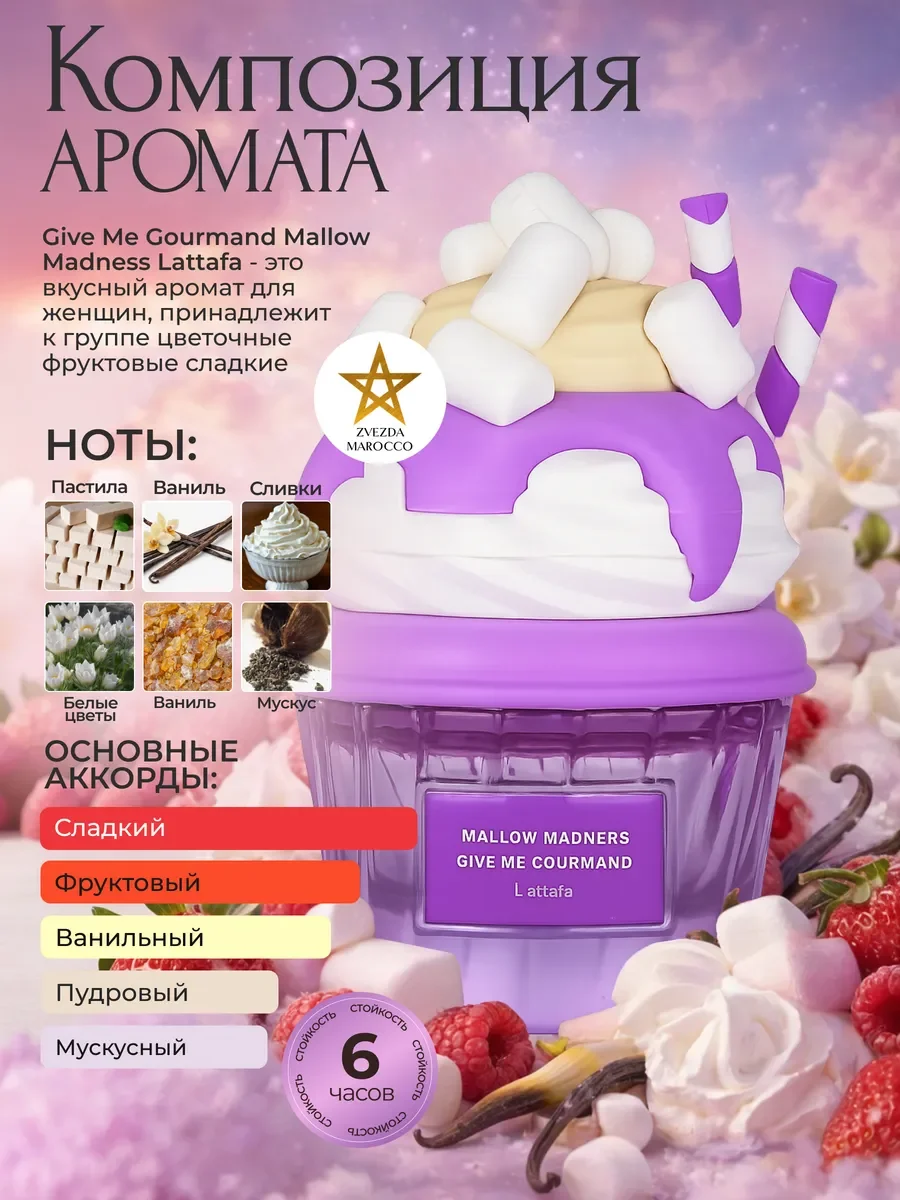 Арабские духи Give Me Gourmand Mallow Madness 75 мл - миниатюра 2
