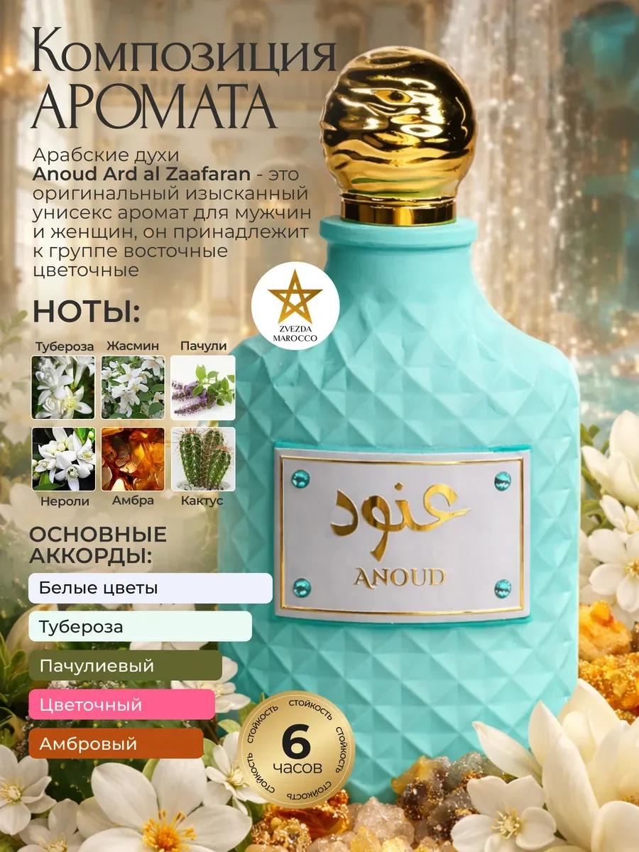 Арабские духи Anoud Энод 100 мл - миниатюра 2
