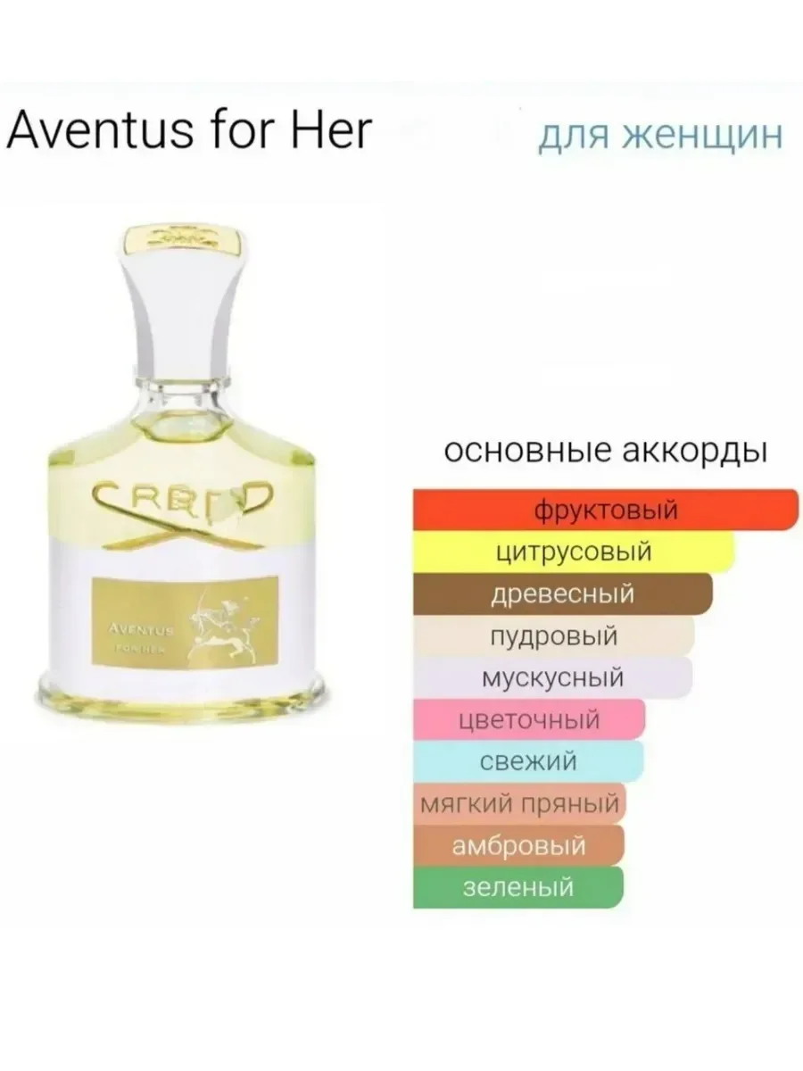 Духи женские CREED Aventus For Her 75мл - миниатюра 2