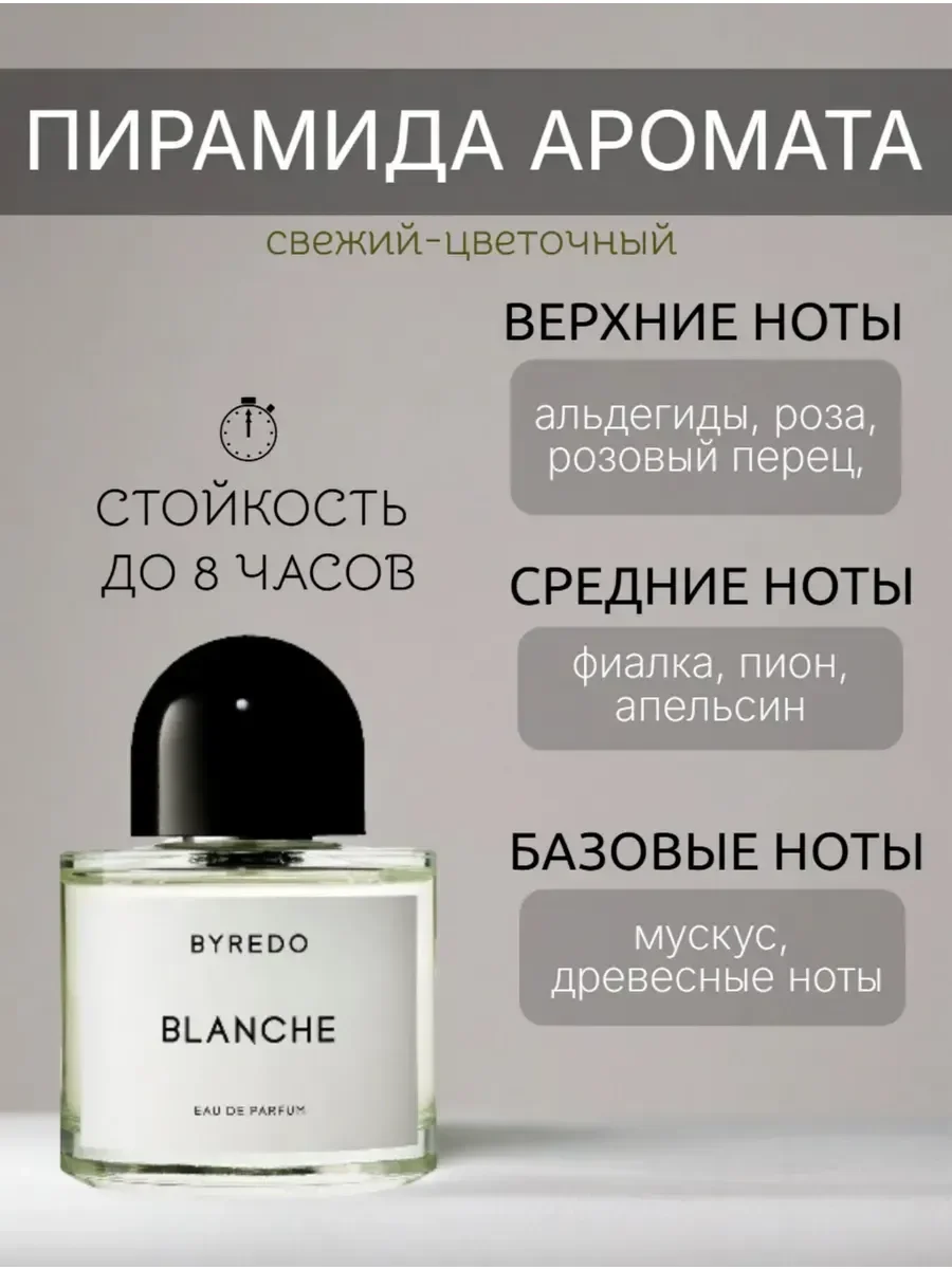 Духи Byredo Blanche Байредо Бланш 100ml - миниатюра 2