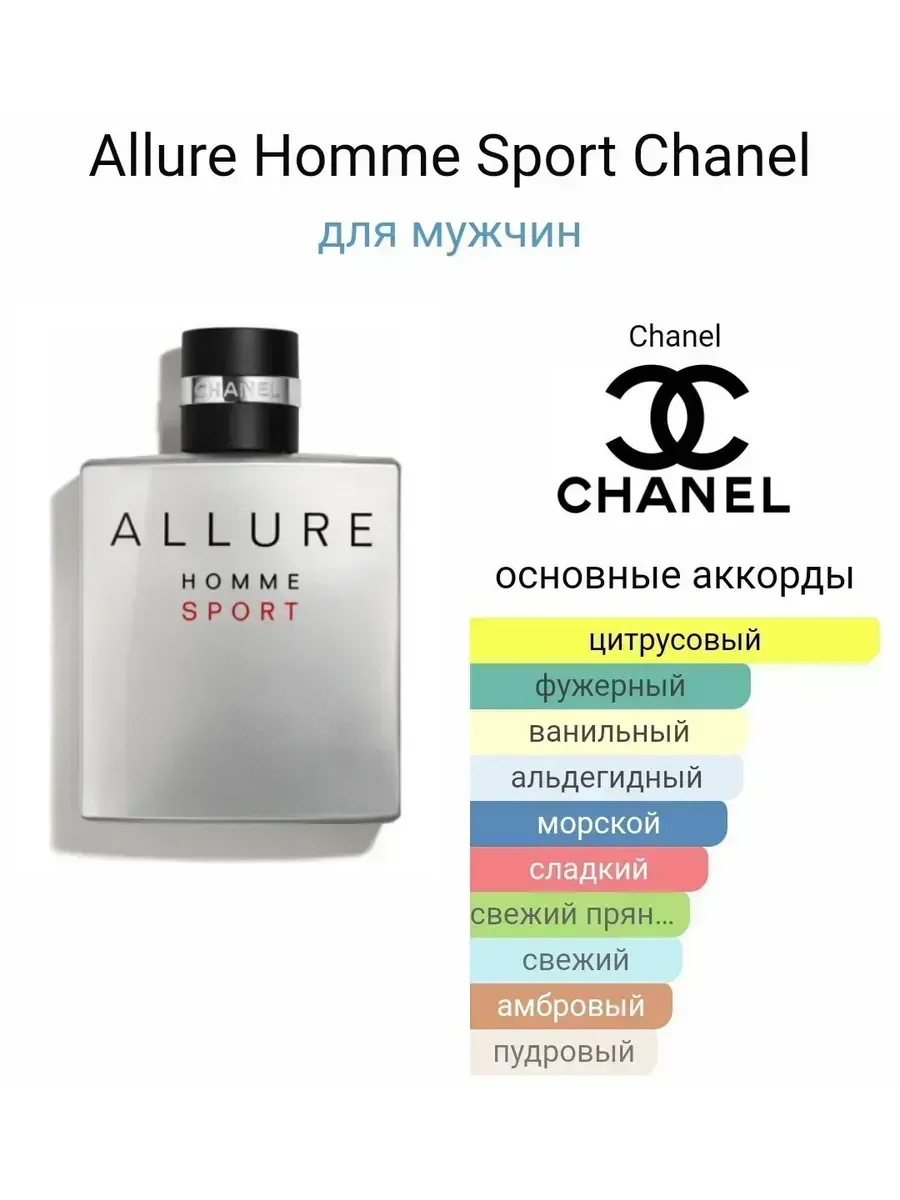 Духи мужские Allure Homme Sport Chane 100 мл - миниатюра 2