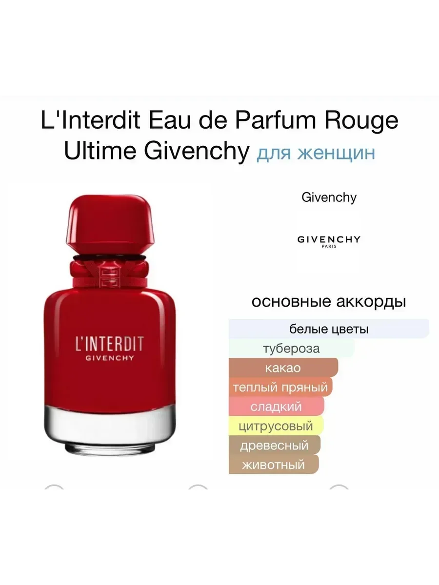 духи GIVENCHY L'INTERDIT Живанжи 100мл - изображение 1