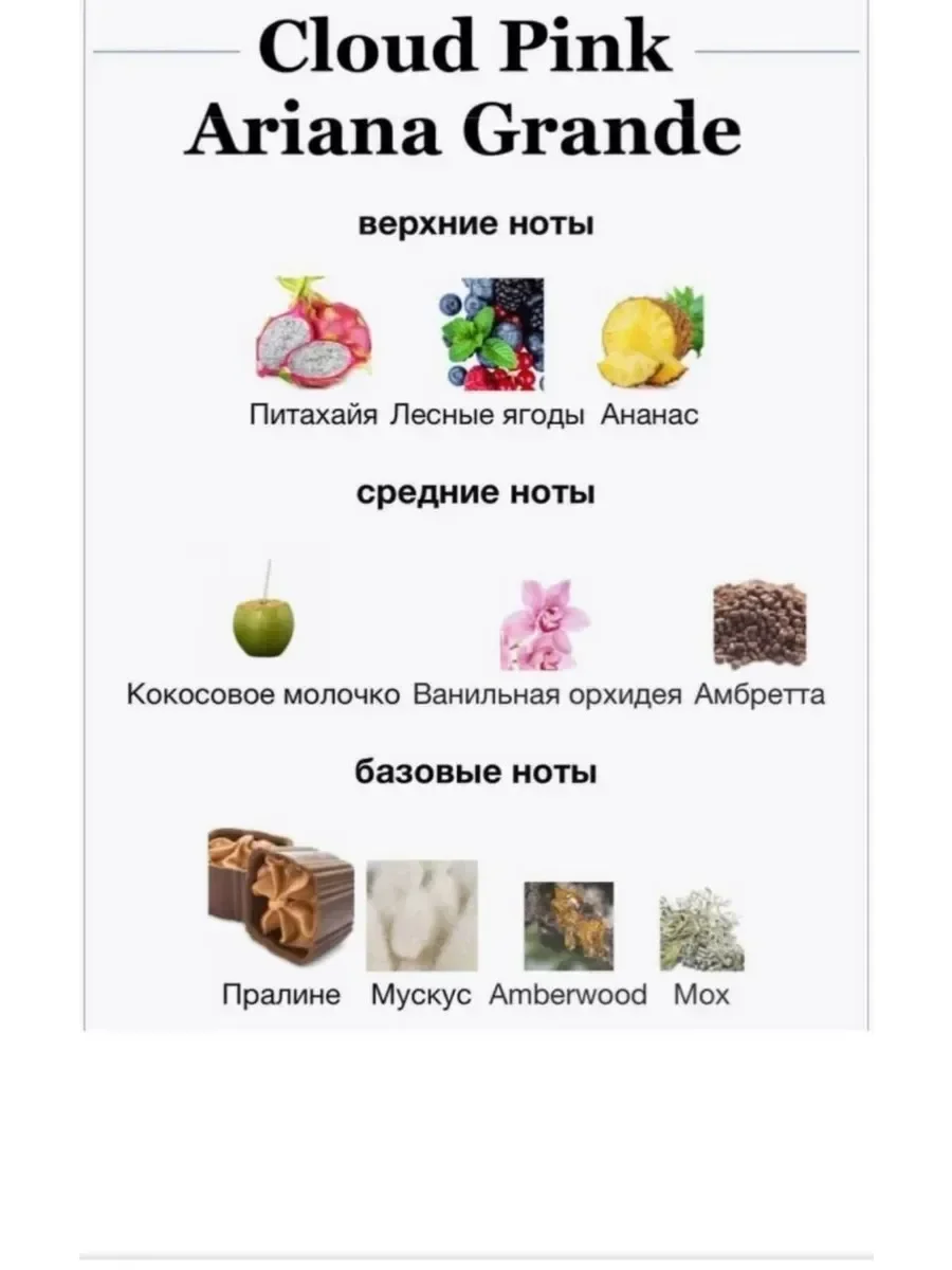 Cloud Pink 100 мл духи Ариана Гранде - миниатюра 4