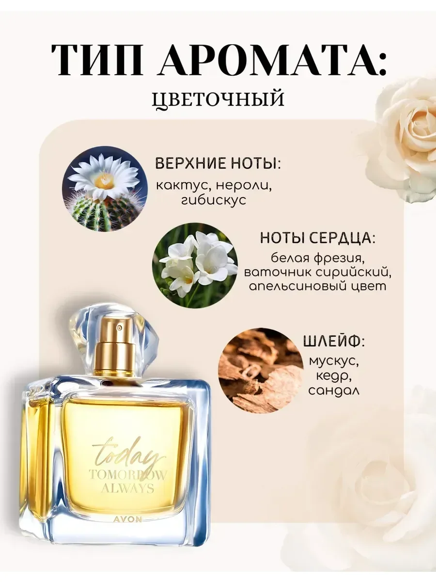 Духи Today 50 мл, Эйвон - миниатюра 2