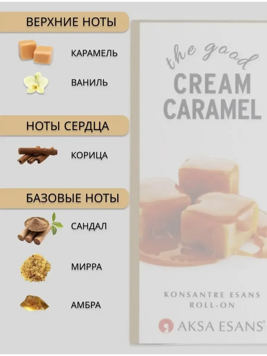 Духи женские масляные Cream Caramel 6 мл - миниатюра 2