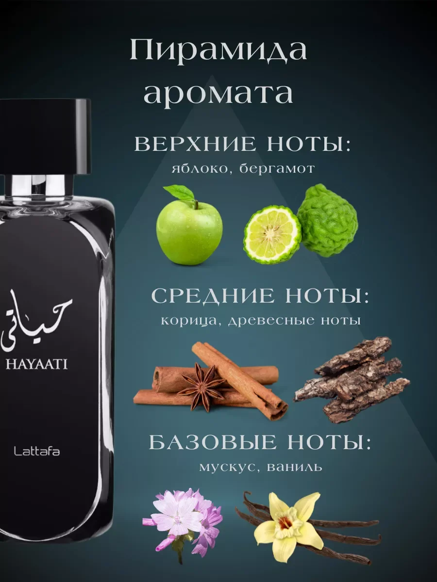 Духи мужские арабские Hayaati - миниатюра 4