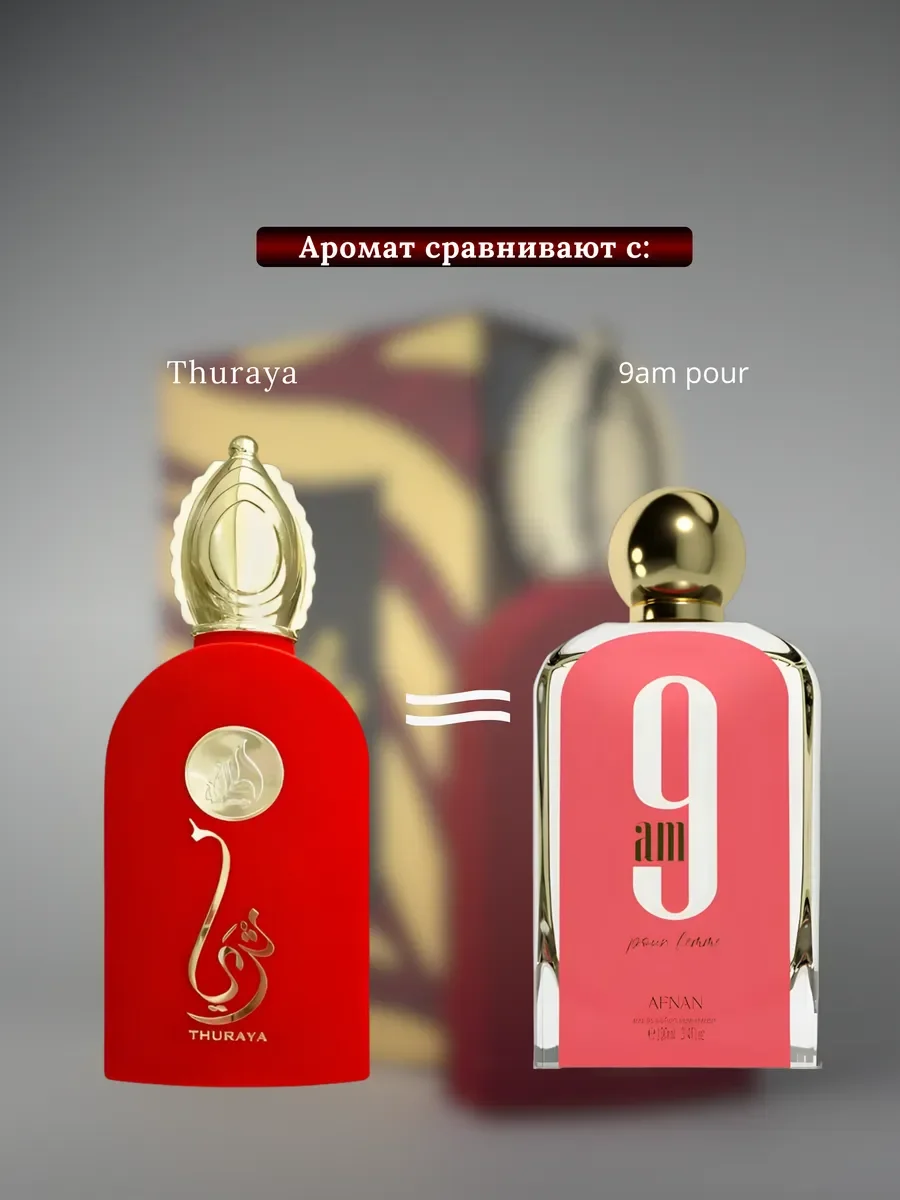 Духи женские арабские Lattafa Thuraya - миниатюра 3