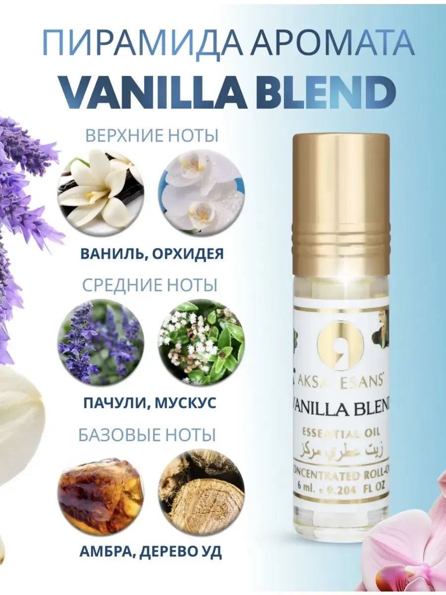 Духи женские масляные Vanilla Blend 6 мл - миниатюра 5