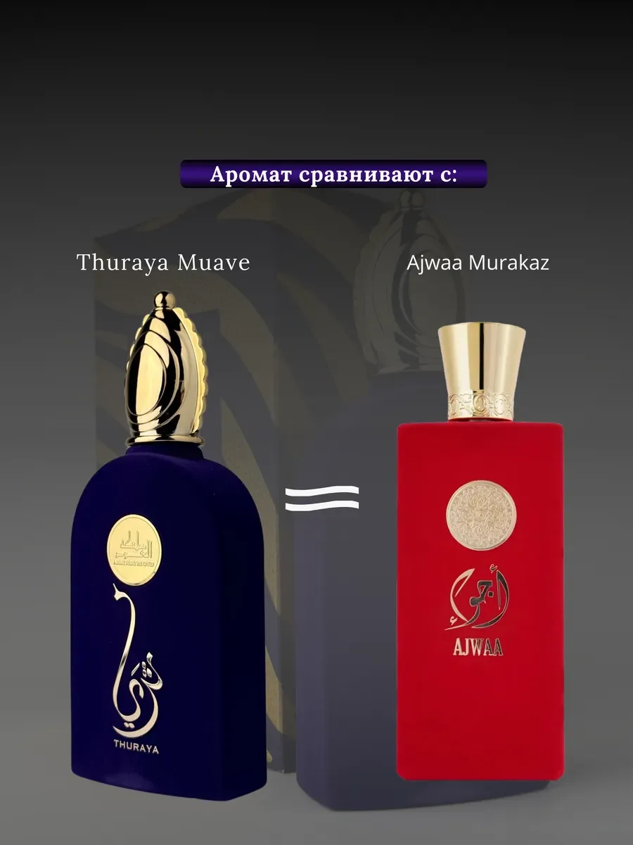 Духи женские арабские Lattafa Thuraya Mauve - миниатюра 3