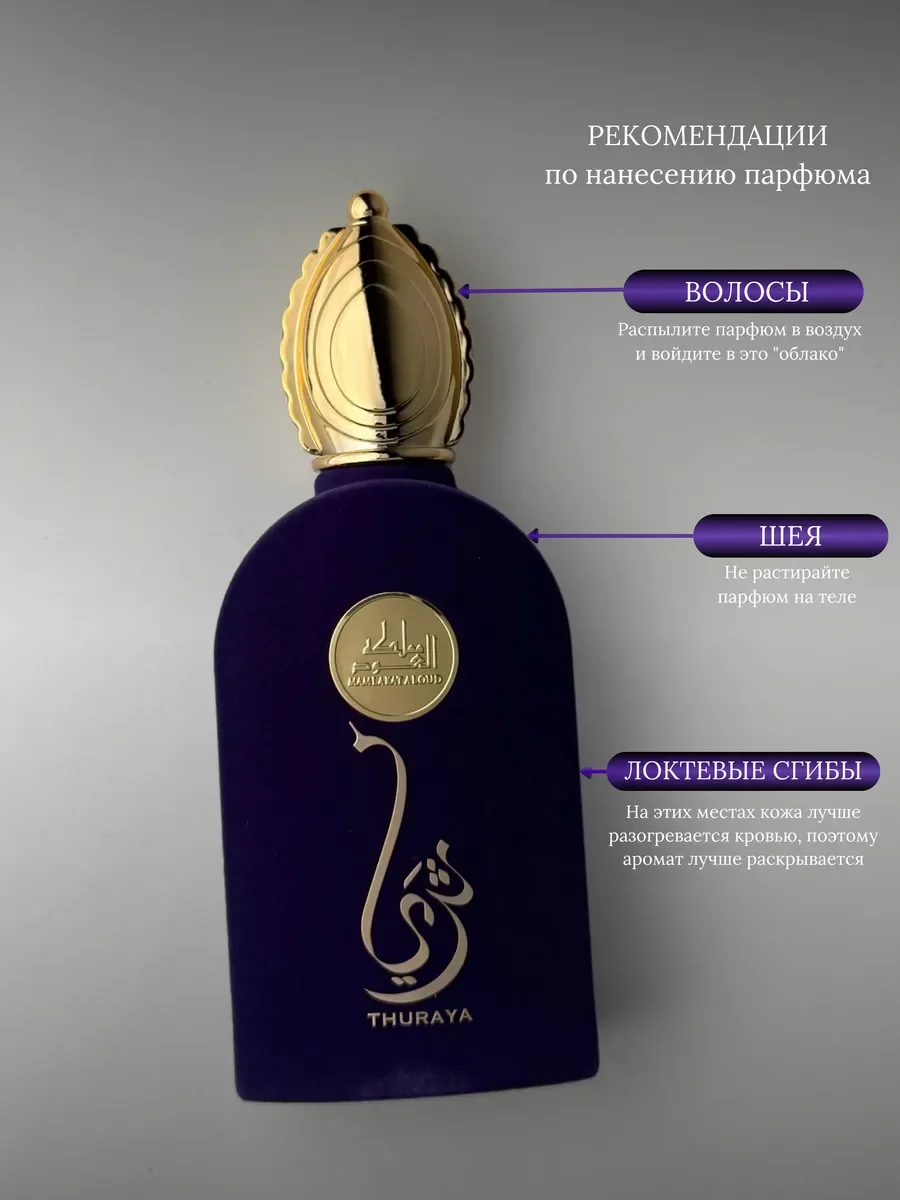 Духи женские арабские Lattafa Thuraya Mauve - миниатюра 7