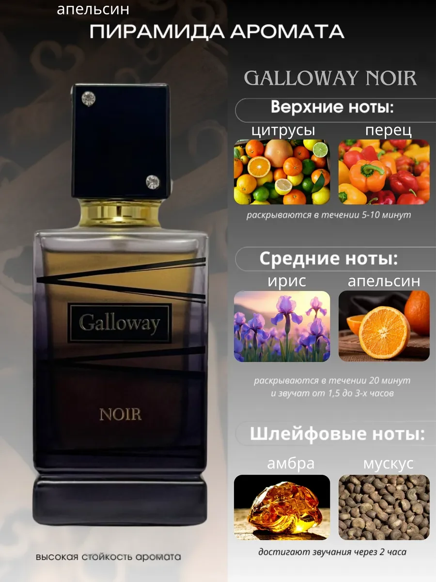 Духи мужские Galloway Noir - миниатюра 5